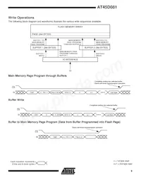 AT45D081-TI Datasheet Pagina 9