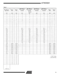 AT45D081-TI Datasheet Page 13