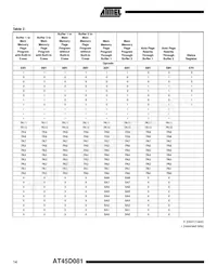 AT45D081-TI Datenblatt Seite 14