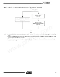 AT45D081-TI Datenblatt Seite 15