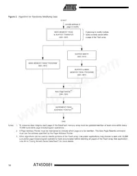 AT45D081-TI Datenblatt Seite 16