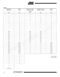 AT45DB011-XI Datasheet Page 14