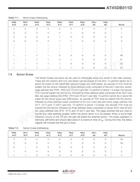 AT45DB011D-MH-T Datasheet Page 9