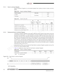 AT45DB011D-MH-T Datasheet Page 18
