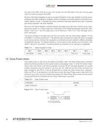 AT45DB011D-MH-T Datasheet Page 22