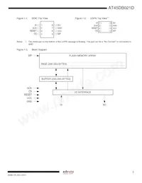 AT45DB021D-MH-T Datasheet Pagina 3