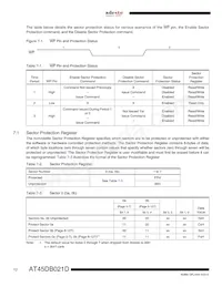 AT45DB021D-MH-T Datasheet Page 12