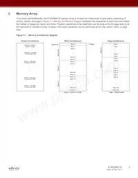 AT45DB021E-UUN2B-T Datasheet Page 5