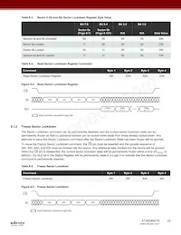 AT45DB021E-UUN2B-T Datasheet Page 22