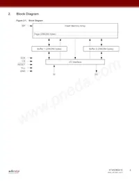 AT45DB041E-UUN2B-T Datasheet Page 4