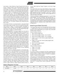 AT45DB081-TI Datenblatt Seite 4