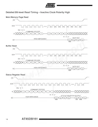 AT45DB161-CI Datasheet Pagina 14