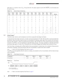 AT45DB161D-SU-2.5 Datasheet Page 10