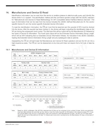 AT45DB161D-SU-2.5 Datasheet Page 23