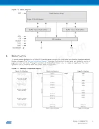 AT45DB321D-SU-2.5 Datasheet Pagina 4