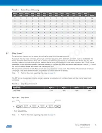 AT45DB321D-SU-2.5 Datasheet Page 9