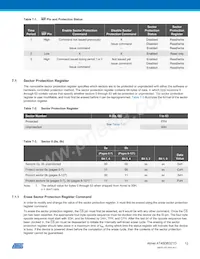 AT45DB321D-SU-2.5 Datasheet Pagina 12
