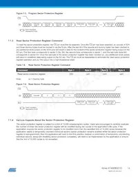 AT45DB321D-SU-2.5 Datasheet Page 14