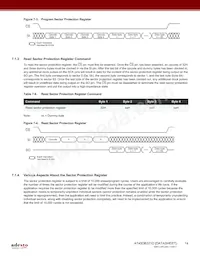 AT45DB321D-TU-SL383 Datasheet Page 14