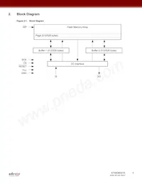 AT45DB321E-CCUF-T Datasheet Page 4
