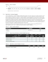 AT45DB321E-CCUF-T Datasheet Page 23