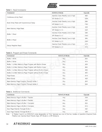 AT45DB642-TI Datasheet Page 12