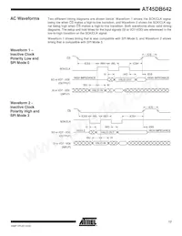 AT45DB642-TI Datasheet Page 17