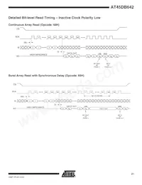 AT45DB642-TI Datasheet Pagina 21