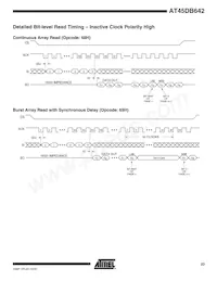 AT45DB642-TI Datasheet Page 23