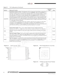 AT45DB642D-TU-SL383 Datasheet Page 4