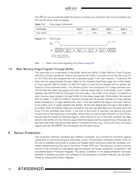 AT45DB642D-TU-SL383 Datasheet Page 12