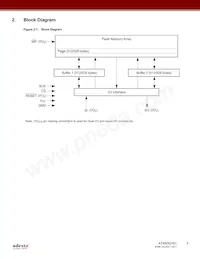 AT45DQ161-SSHD-T Datasheet Pagina 5