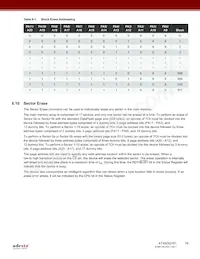 AT45DQ161-SSHD-T Datasheet Page 16