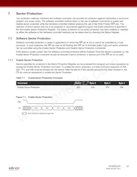 AT45DQ161-SSHD-T Datenblatt Seite 21