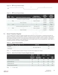 AT45DQ161-SSHD-T Datasheet Page 23