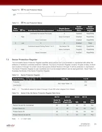 AT45DQ161-SSHD-T Datenblatt Seite 23