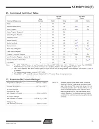 AT49BV160CT-70CU Datasheet Page 15