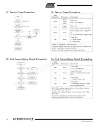 AT49BV160DT-70TU-T Datasheet Page 12