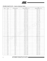 AT49BV1614T-11CI Datasheet Page 8