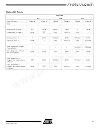 AT49BV3218T-90TI Datasheet Page 21