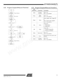 AT49BV640DT-70CU Datasheet Page 11
