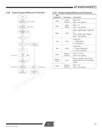 AT49BV640DT-70CU Datasheet Page 13