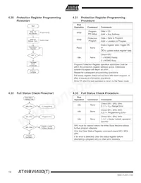 AT49BV640DT-70CU 데이터 시트 페이지 14