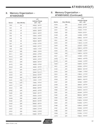 AT49BV640DT-70CU Datasheet Page 17