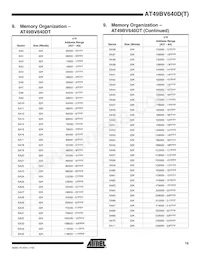 AT49BV640DT-70CU Datasheet Page 19