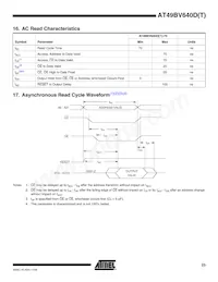 AT49BV640DT-70CU 데이터 시트 페이지 23