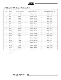 AT49BV8011-11CI Datasheet Page 8