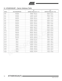 AT49BV802AT-70CU Datasheet Page 16