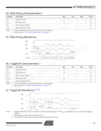 AT49BV802DT-70TU Datasheet Page 23