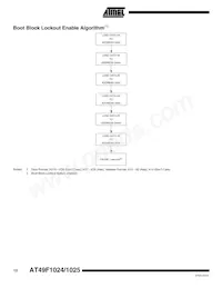 AT49F1025-70JI Datasheet Page 12